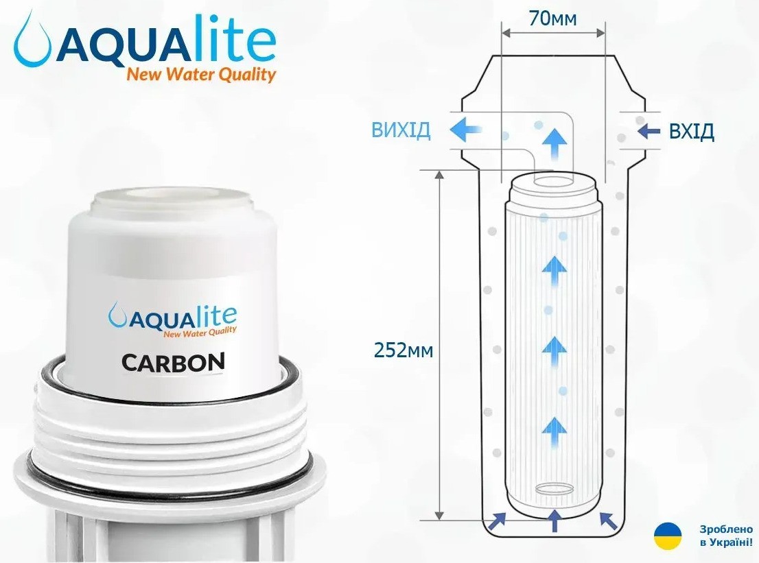 Aqualite TRIO (AQCRT3-H) Габаритные размеры