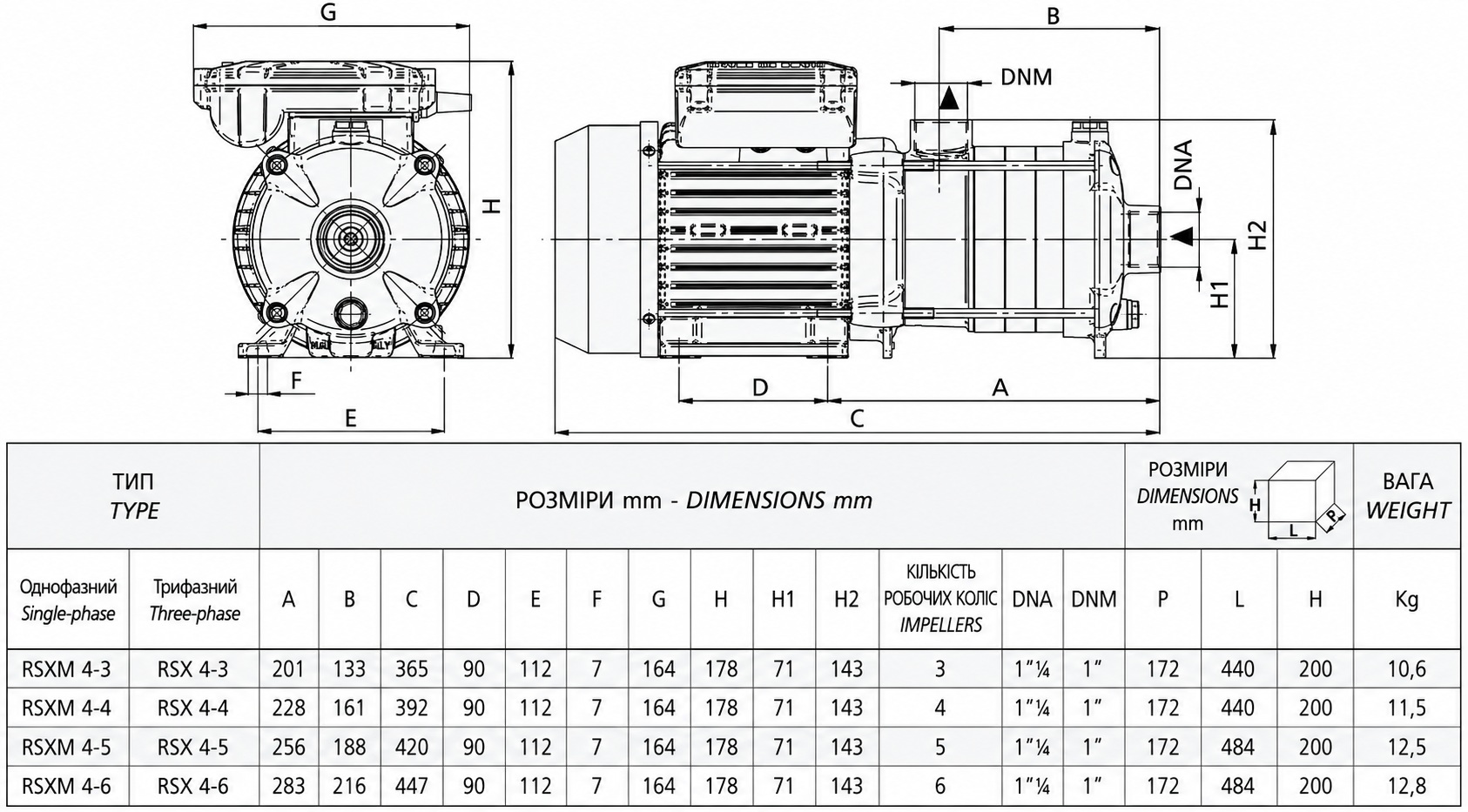 Speroni RSXM 4-6 (102207610) Габаритные размеры