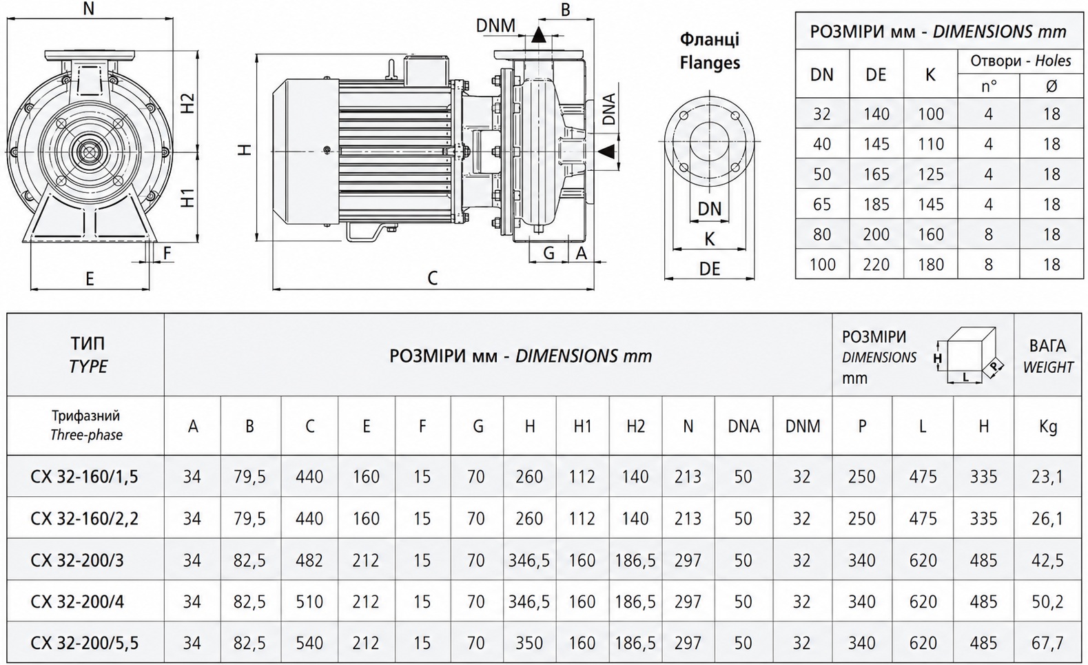 Speroni CX 32-200/4 IE3 (101810083) Габаритные размеры