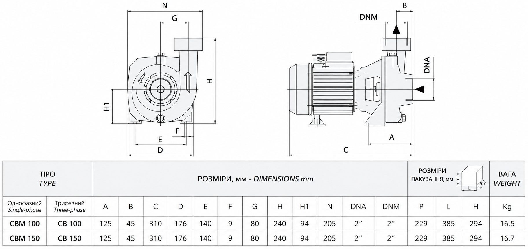 Speroni CB 150 IE3 (101100313) Габаритные размеры