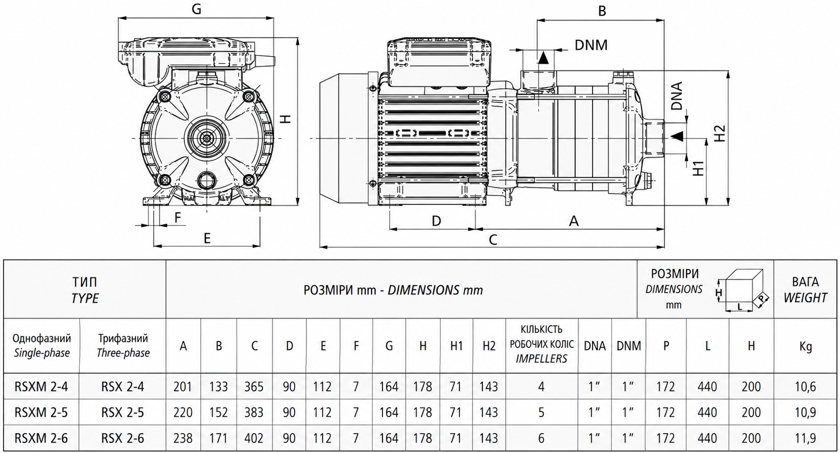 Speroni RSXM 2-5 (102207550) Габаритные размеры