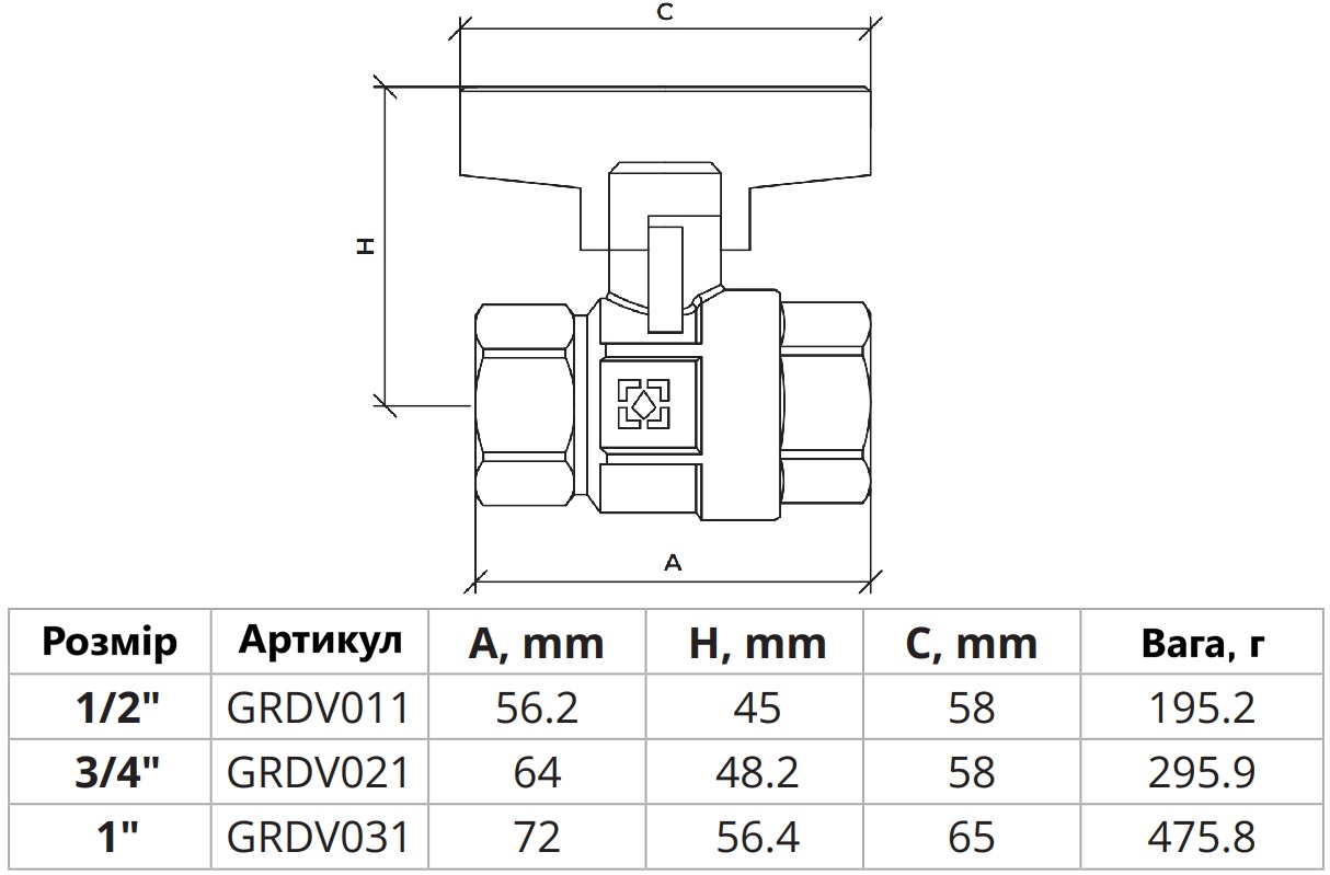 Raftec Gold 3/4" (GRDV021) Габаритные размеры