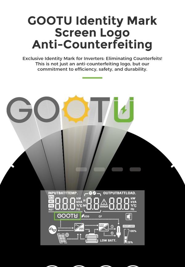 Инвертор гибридный GOOTU 24V 220V 3,6 KW солнечный с Wi-Fi обзор - фото 11