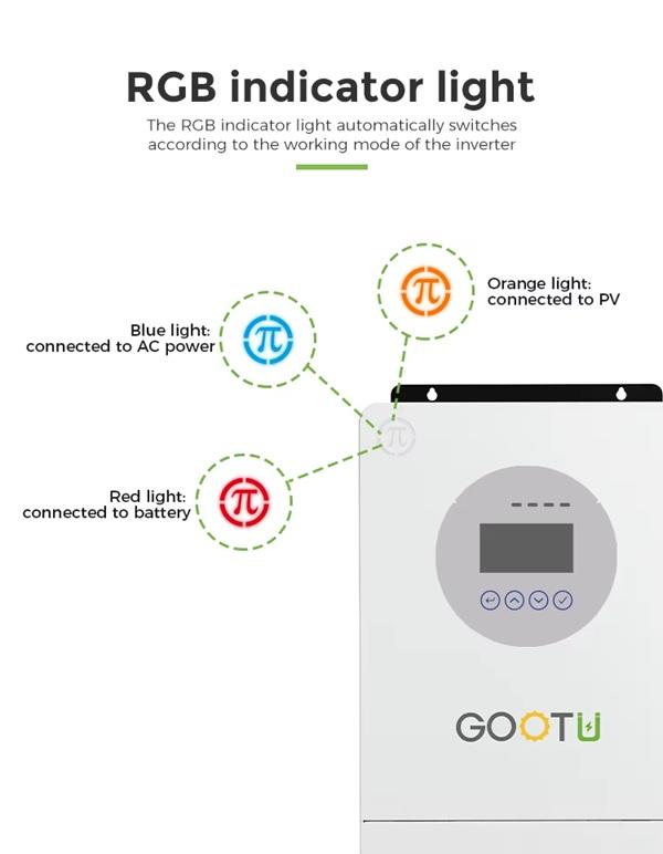 Инвертор гибридный GOOTU 24V 220V 3,6 KW солнечный с Wi-Fi характеристики - фотография 7