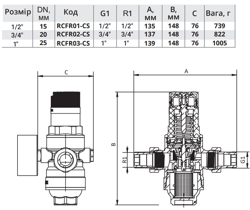Raftec 3/4" RCFR02-CS Габаритные размеры