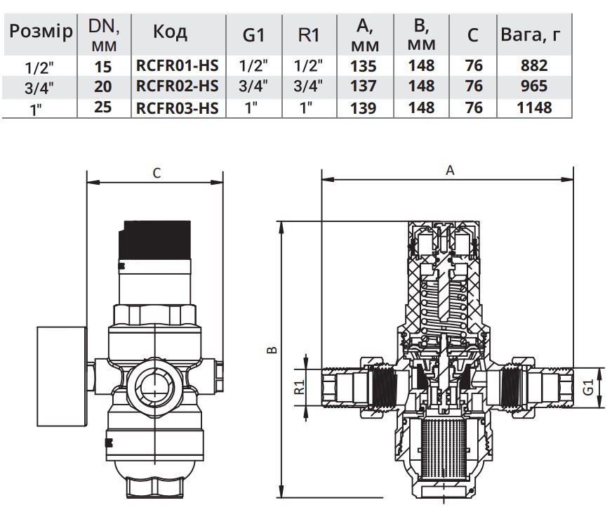 Raftec 1/2" RCFR01-HS Габаритные размеры