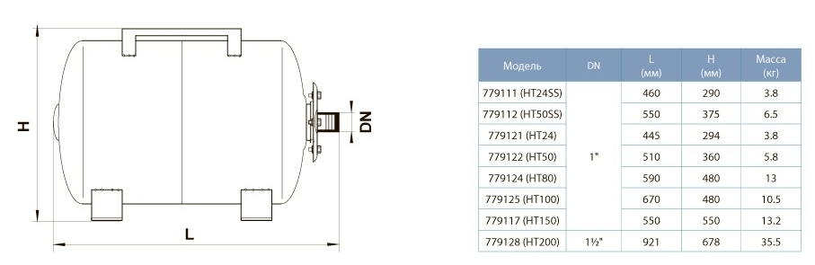 Aquatica 50л (779112) Габаритные размеры