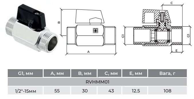 Raftec mini 1/2" (RVHMM01) Габаритные размеры