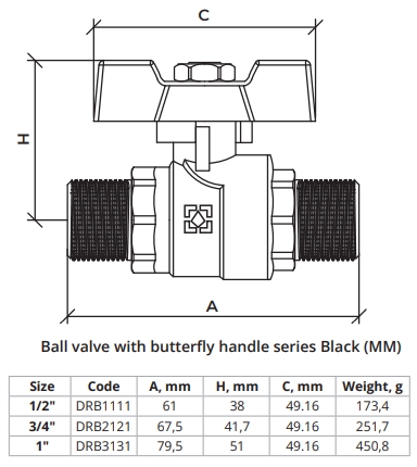 Raftec Black 1" (DRB3131) Габаритные размеры