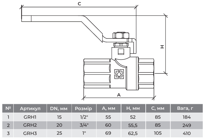 Raftec Yellow 1/2" (GRH1) Габаритные размеры