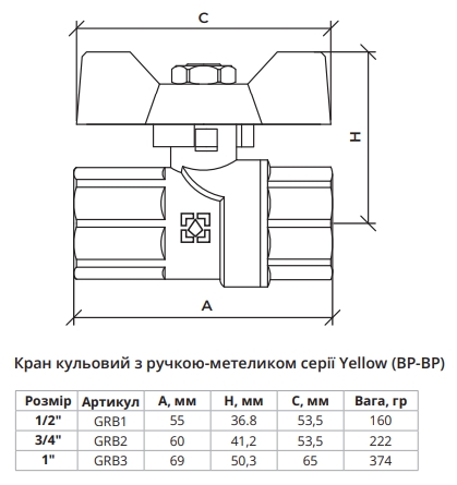 Raftec Yellow 1/2" (GRB1) Габаритные размеры