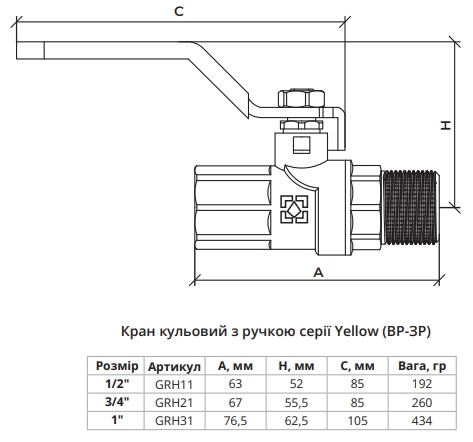 Raftec Yellow 3/4" (GRH21) Габаритные размеры