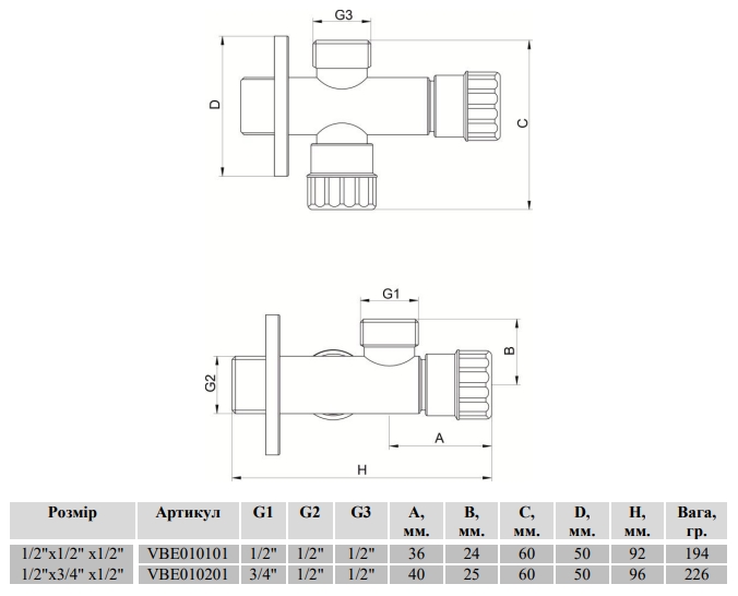 Raftec Silver 1/2"x1/2"x1/2" (VBE010101) Габаритные размеры