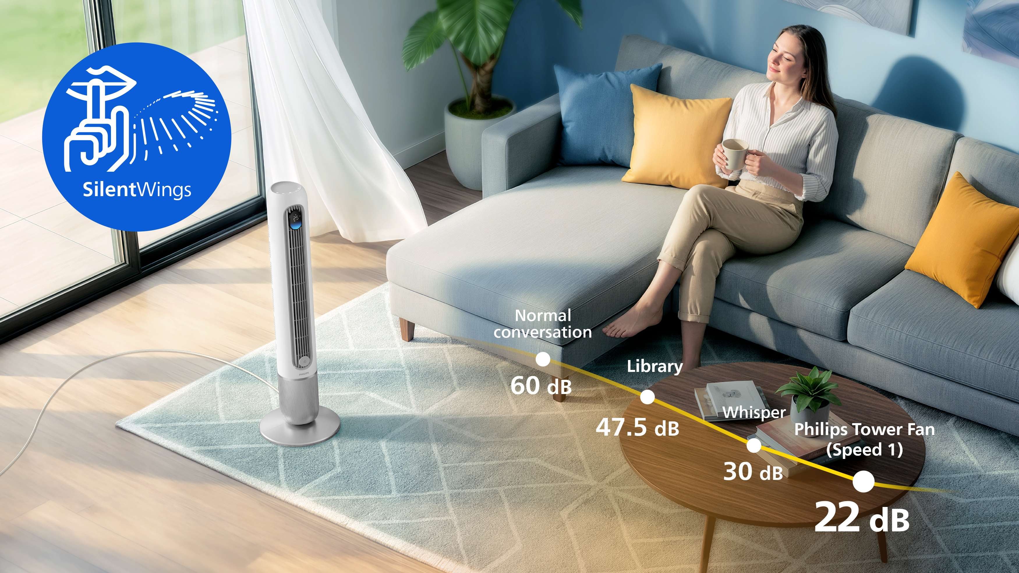 в ассортименте Напольный вентилятор Philips CX7550/00 в магазине - photo 18