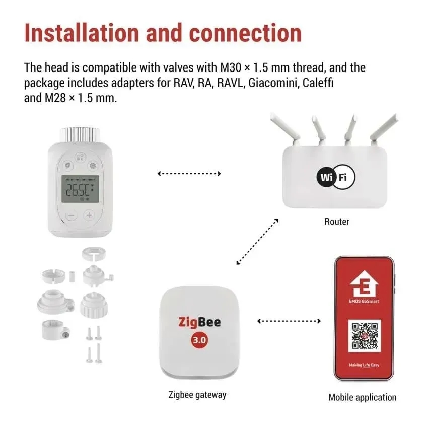 Термоголовка Emos GoSmart P5631S ZigBee обзор - фото 8