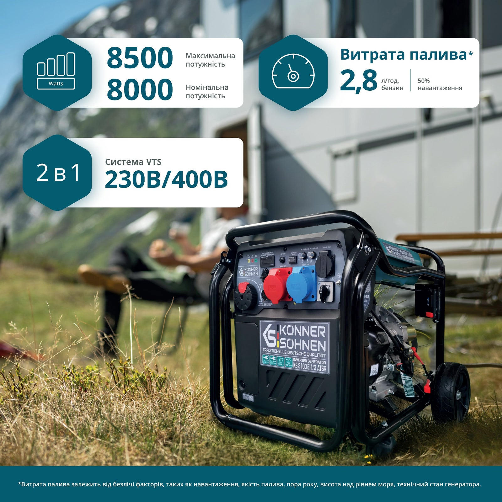 Генератор Konner&Sohnen KS 8100iE 1/3 ATSR внешний вид - фото 9
