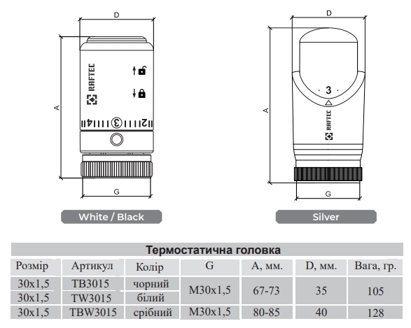 Raftec М30x1.5 Black (TB3015) Габаритні розміри