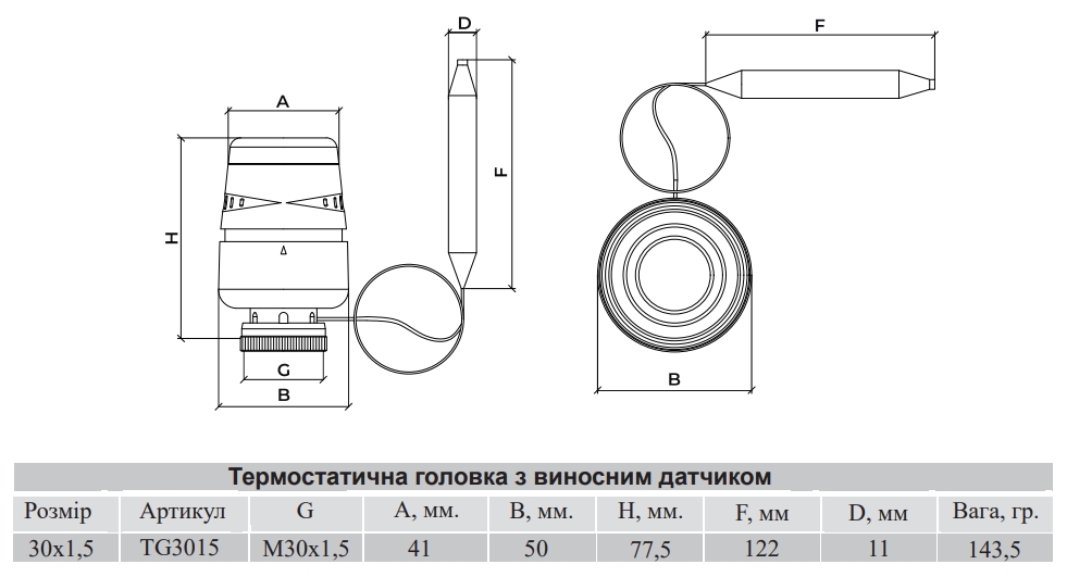 Raftec М30x1.5 (TG3015) Габаритні розміри
