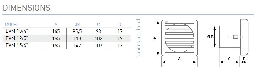 Aspira Evolution EVM 12/5” T Габаритні розміри