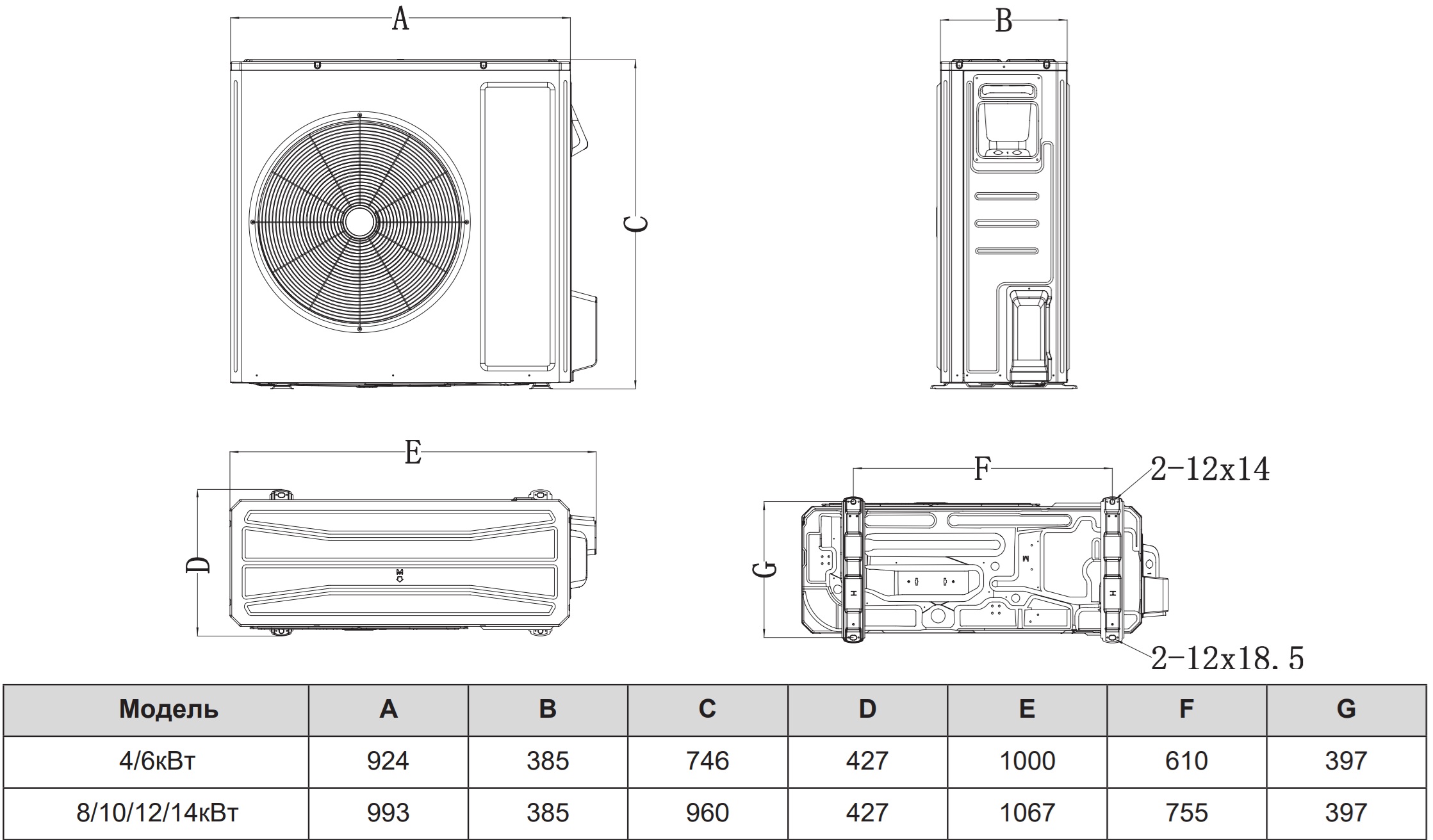 Cooper&Hunter Unitherm 5 CH-HP12SIRM5 Габаритні розміри