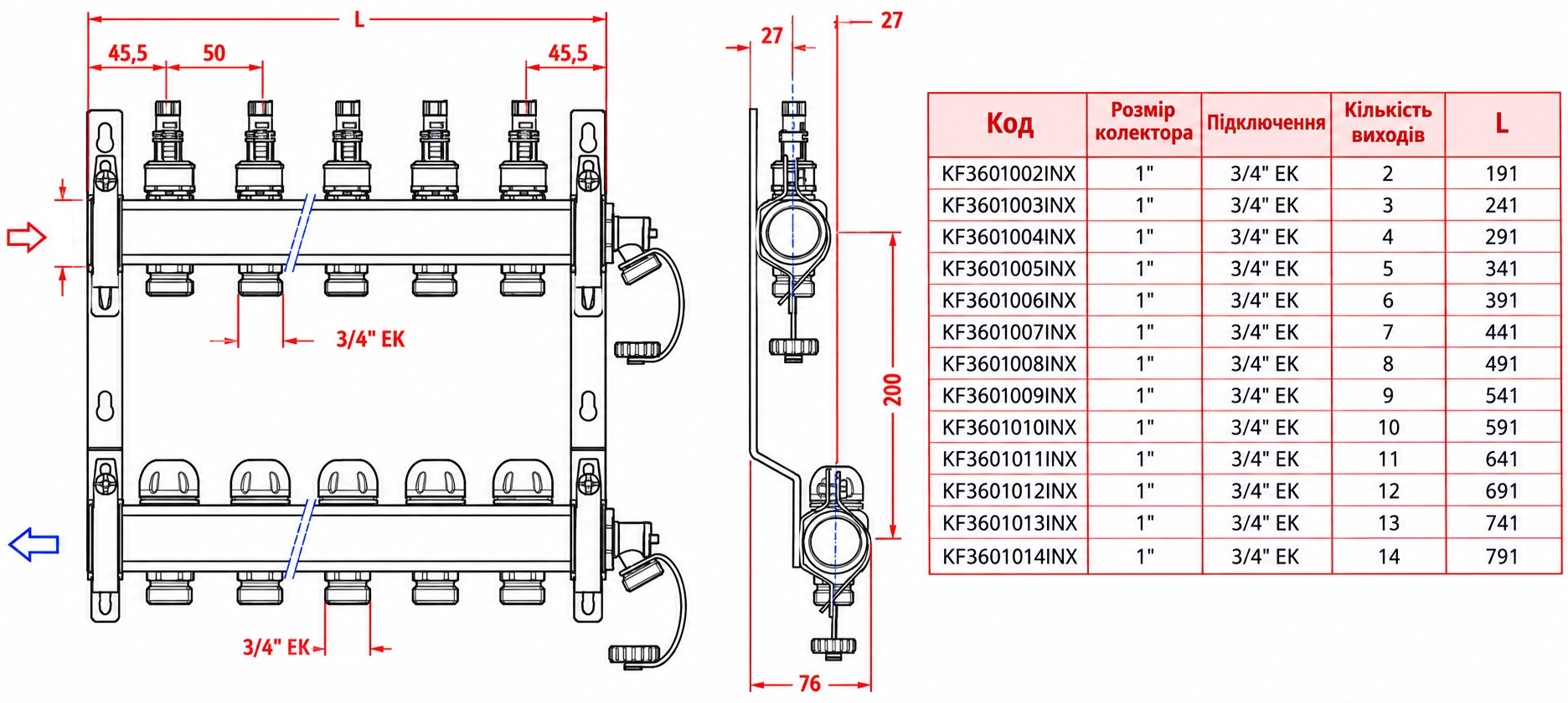 Carlo Poletti KF360 1" x 3/4" на 5 контурів (KF3601005INX) Габаритні розміри