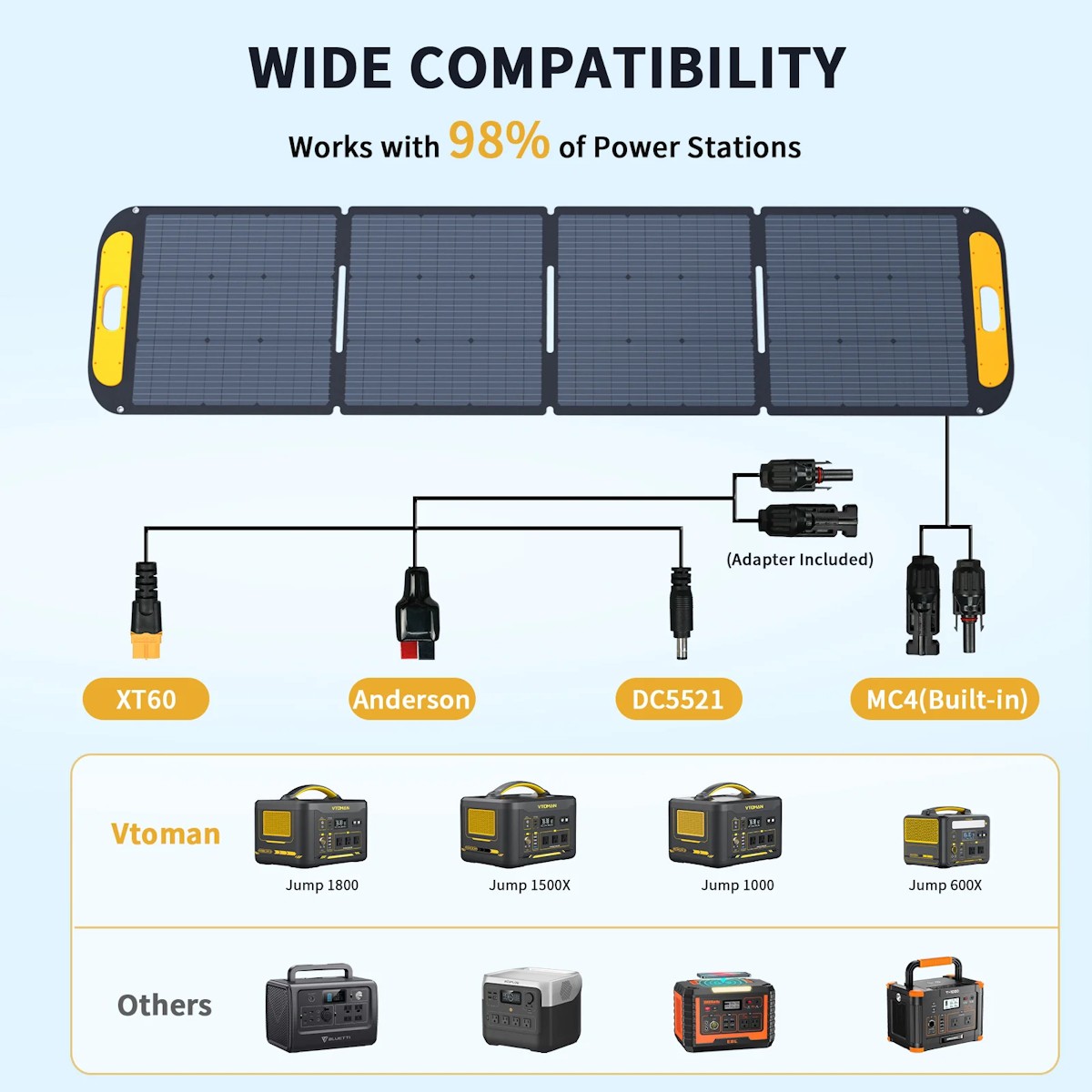 Портативная солнечная батарея Vtoman 200W (VS200) внешний вид - фото 9