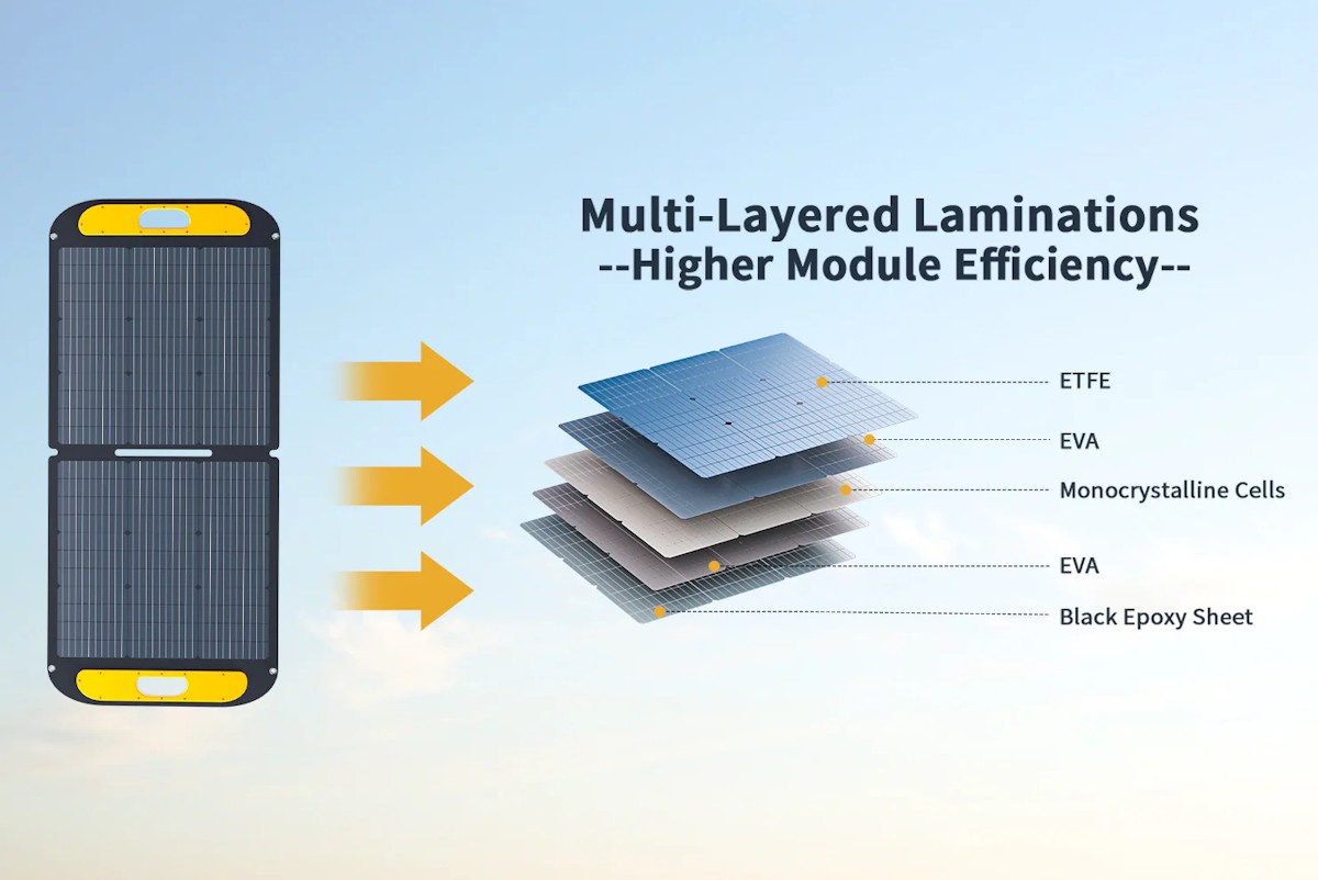 Портативная солнечная батарея Vtoman 110W (VS110) отзывы - изображения 5