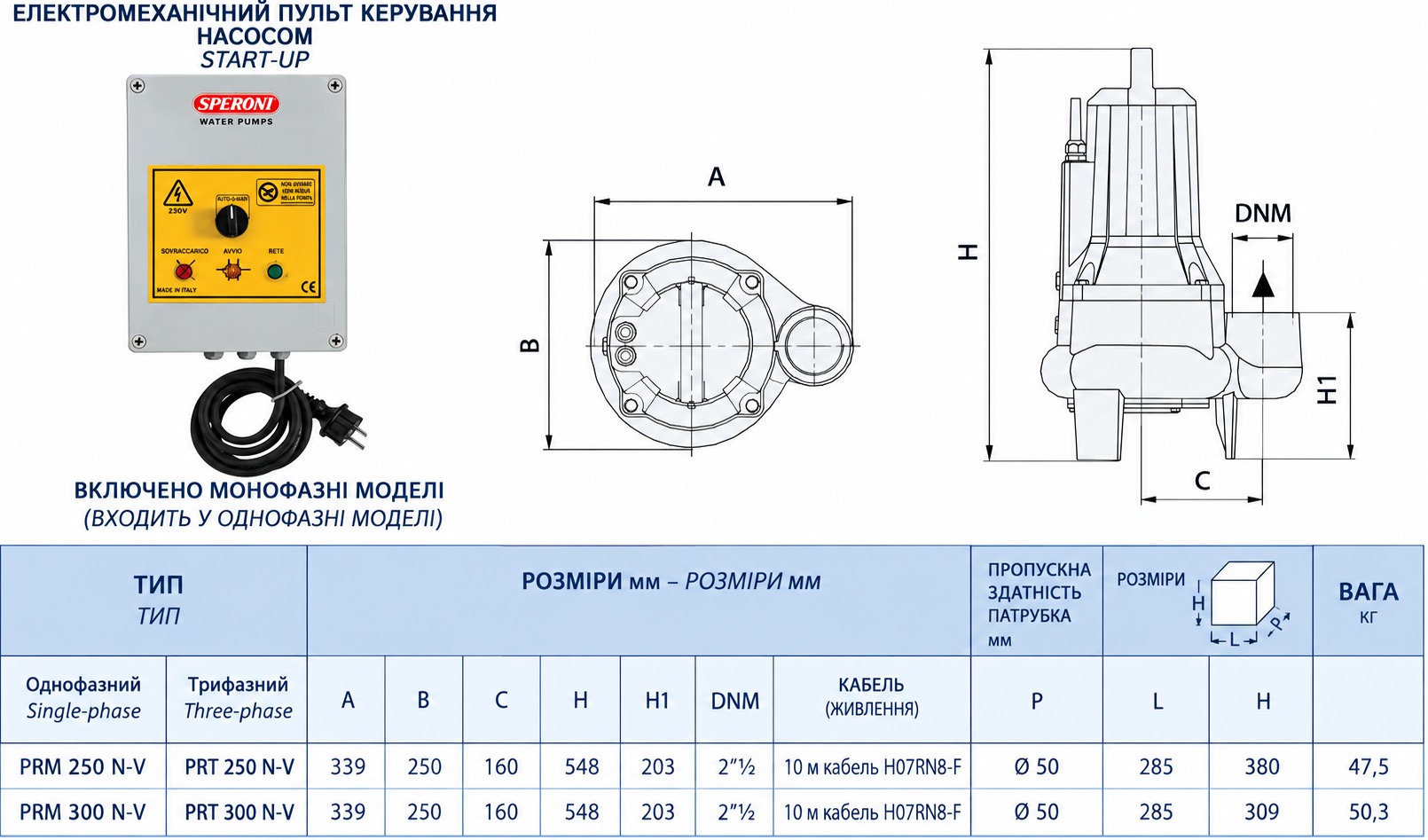 Speroni PRM 300-N-V (101293410) Габаритные размеры