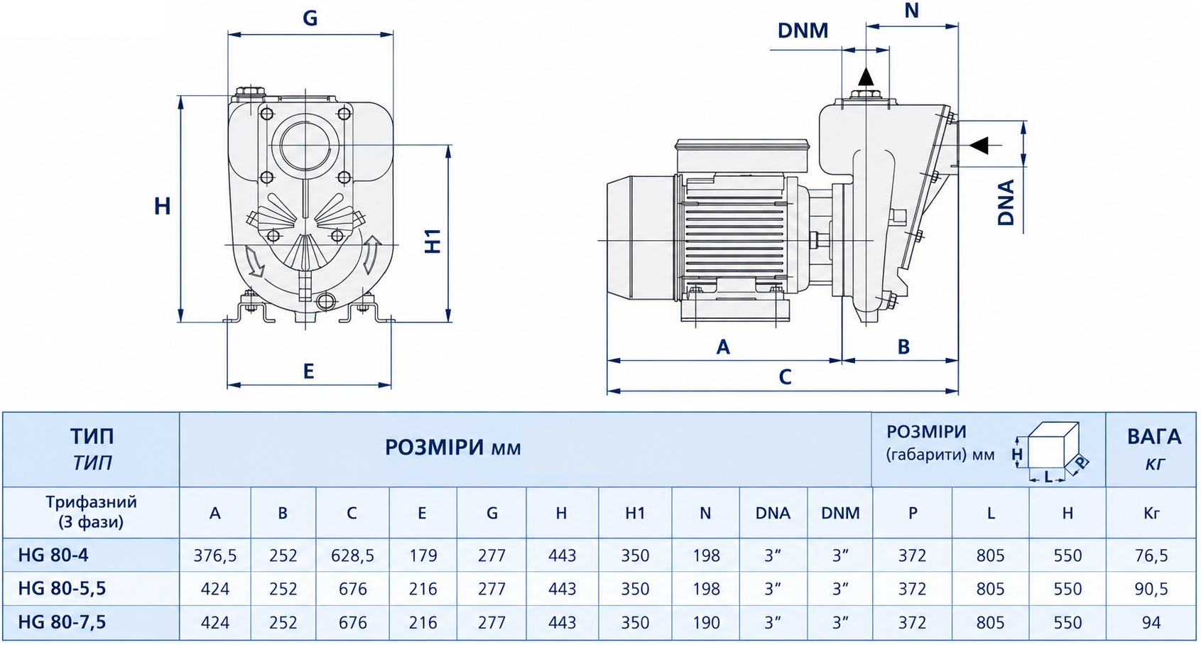 Speroni HG 80-4 IE3 (101243013) Габаритні розміри