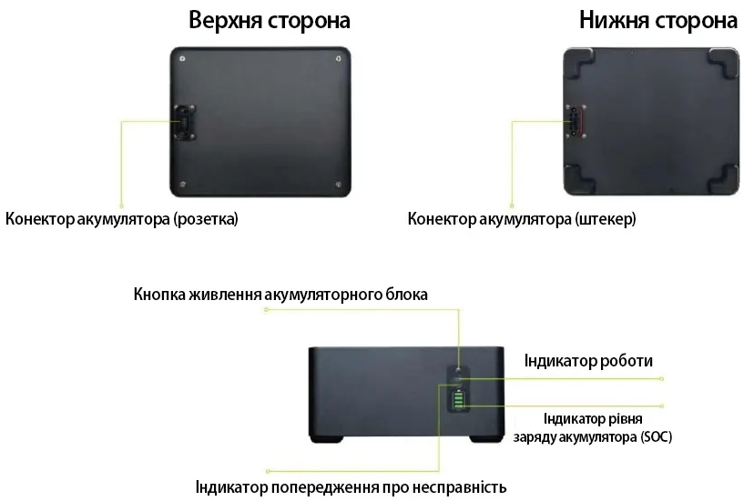 Додаткова батарея IEETek P2000 ціна 27999 грн - фотографія 2
