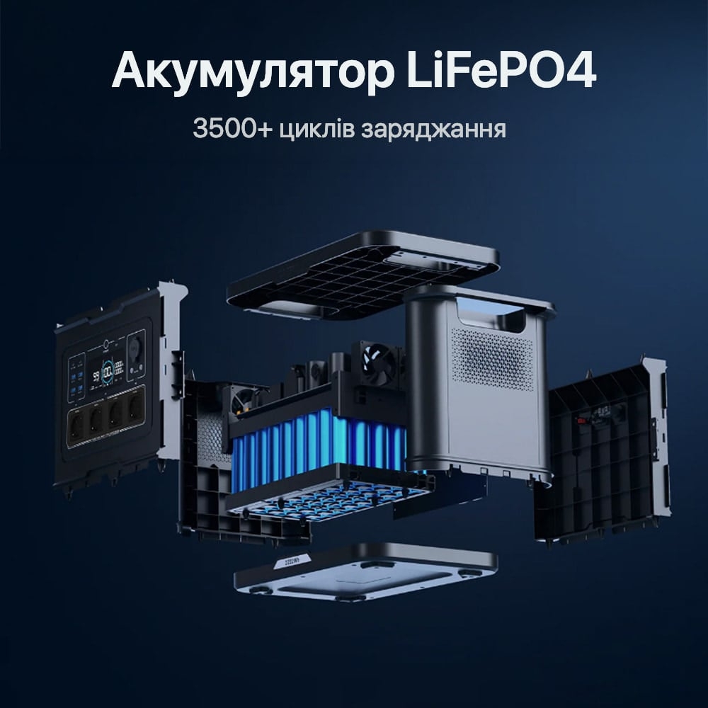 в продажу Портативна зарядна станція Oupes S024 2400Вт / 2232Вт*год - фото 3