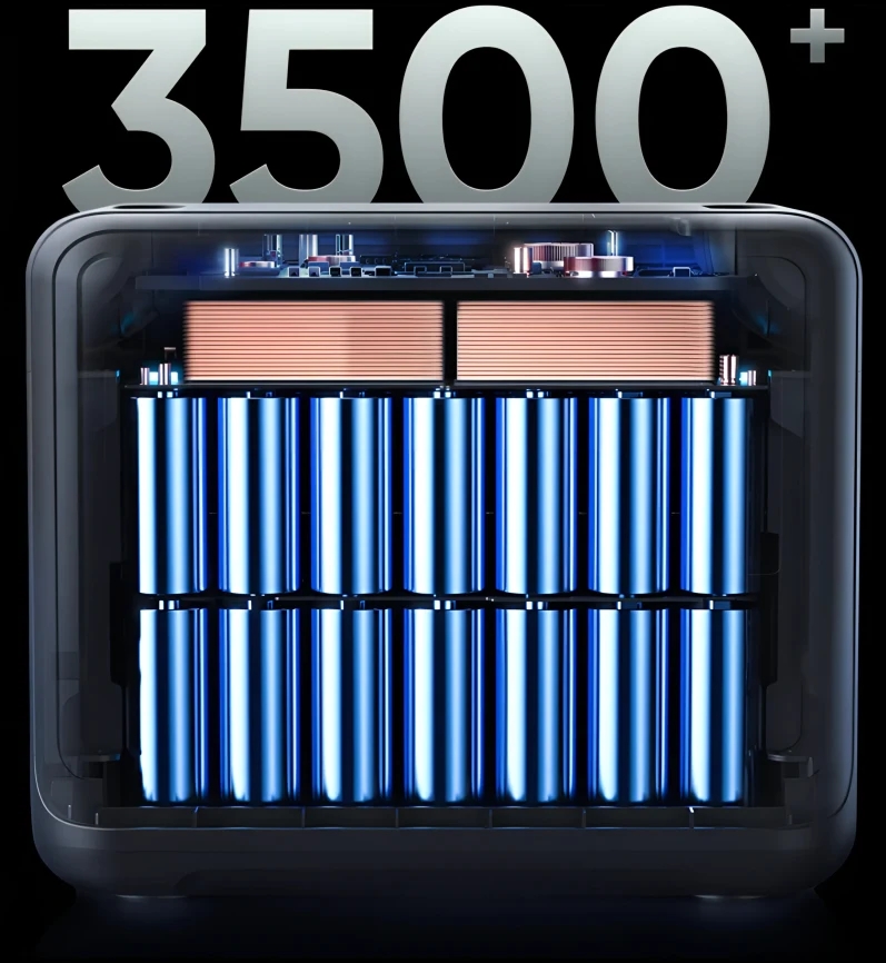 продукт Fossibot F2400, 2400Вт / 2048Вт*год - photo 14