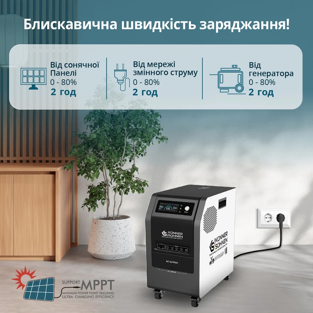 Портативная зарядная станция Konner&Sohnen KS 3000PS, 3000 Вт / 3200Вт*час внешний вид - фото 9