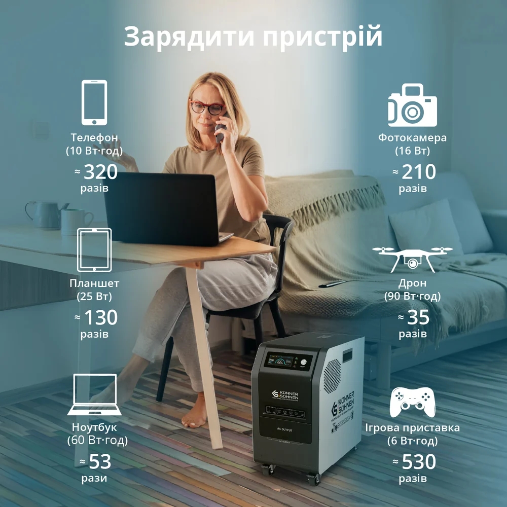 обзор товара Портативная зарядная станция Konner&Sohnen KS 3000PS, 3000 Вт / 3200Вт*час - фотография 12