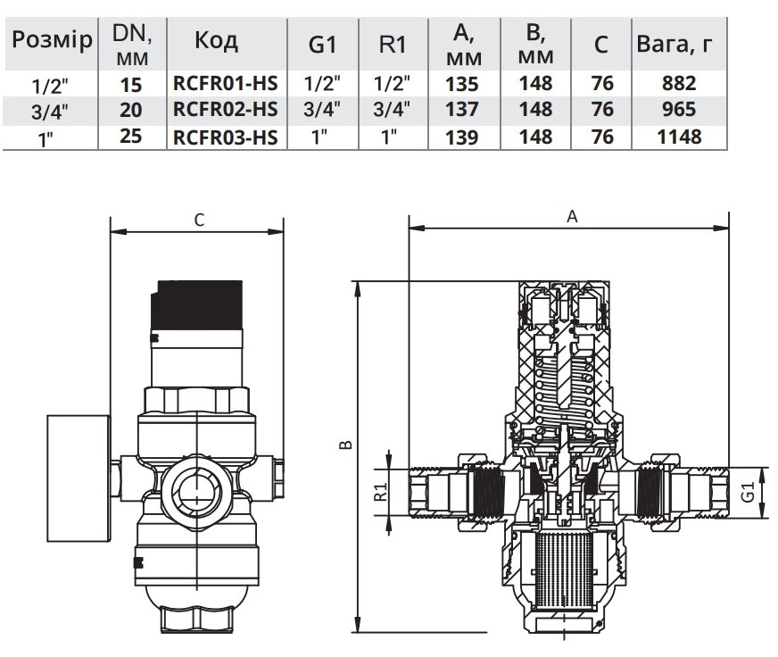 Raftec 1" (RCFR01-HS) Габаритні розміри
