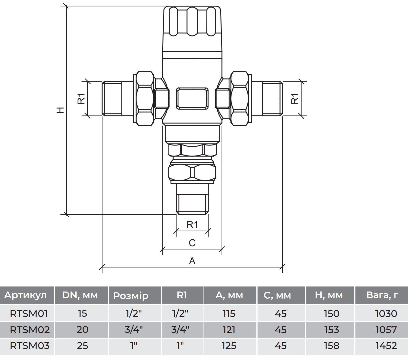 Raftec 3/4", 36-60°C (RTSM02) Габаритные размеры