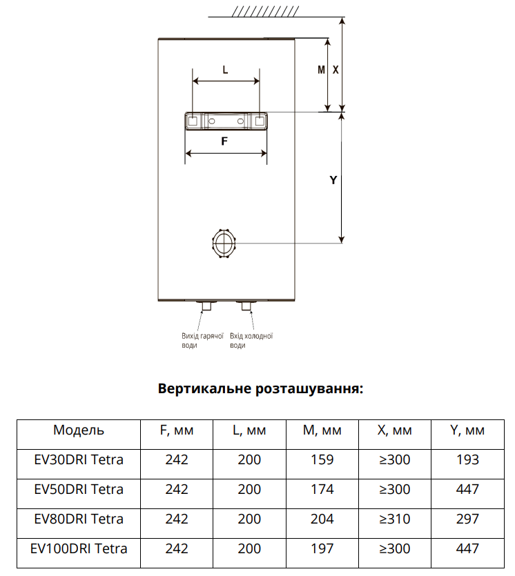 Willer EV50DR Tetra MN Габаритные размеры