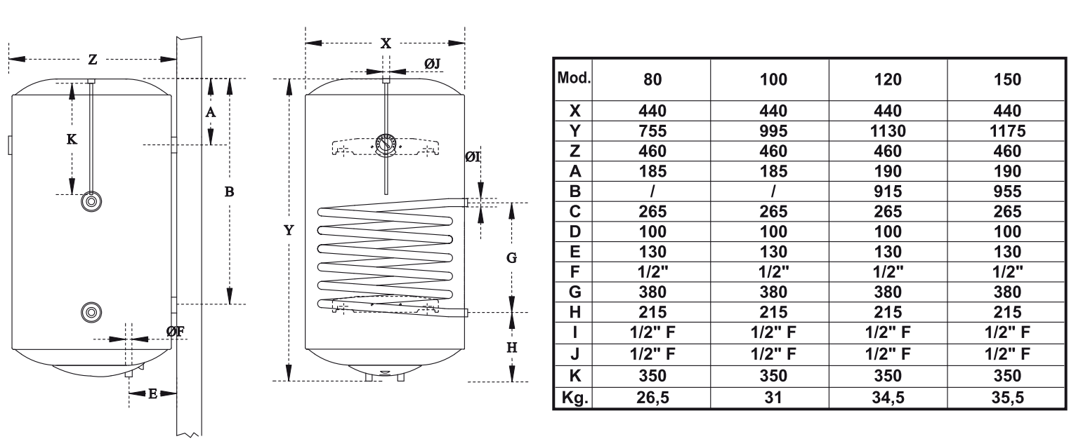 Ferroli CALYPSO 150 VE MT 6 COILS EXCHANGER RX (Right) Габаритные размеры