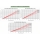 Диаграмма производительности