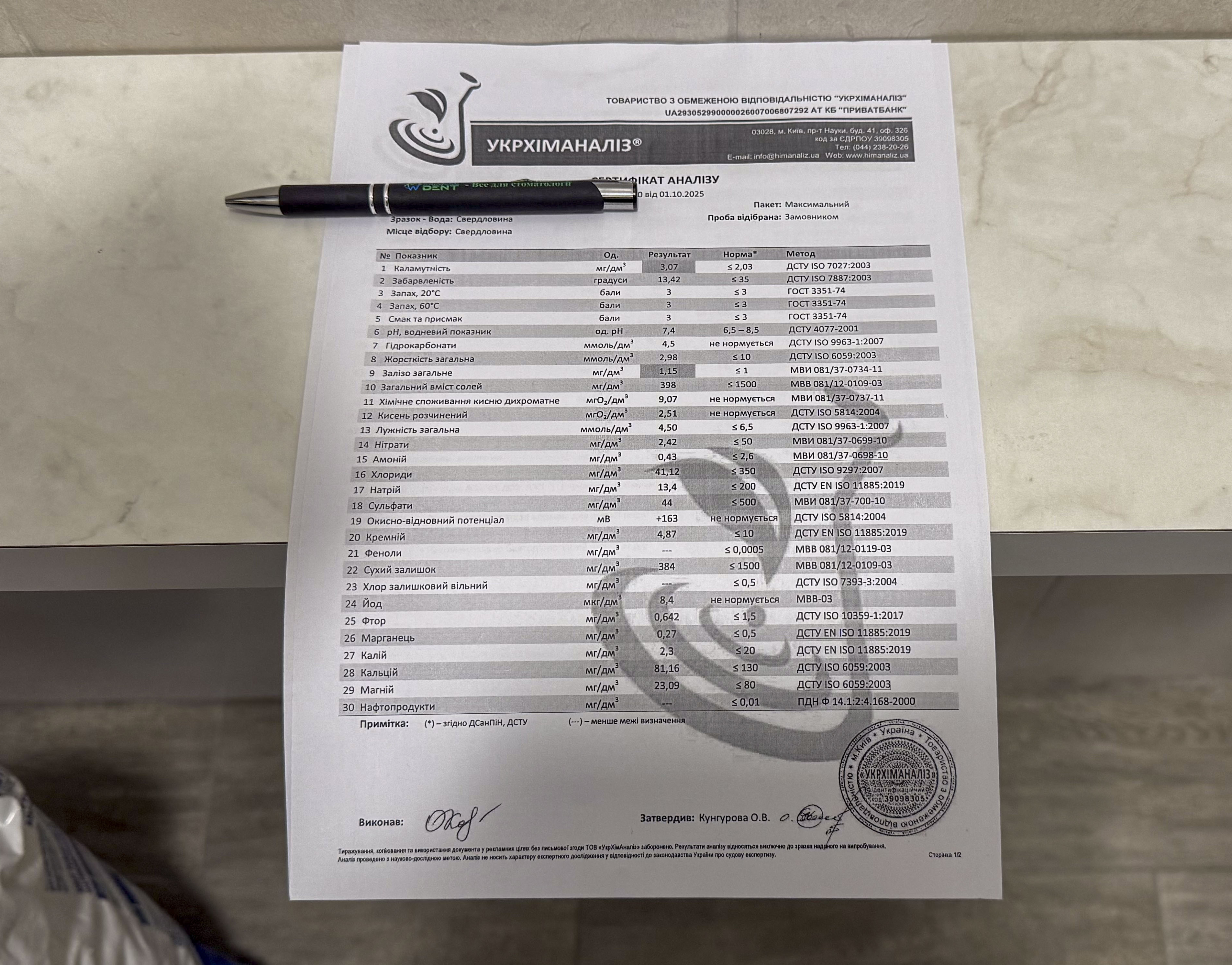 Аналіз якості води до очищення