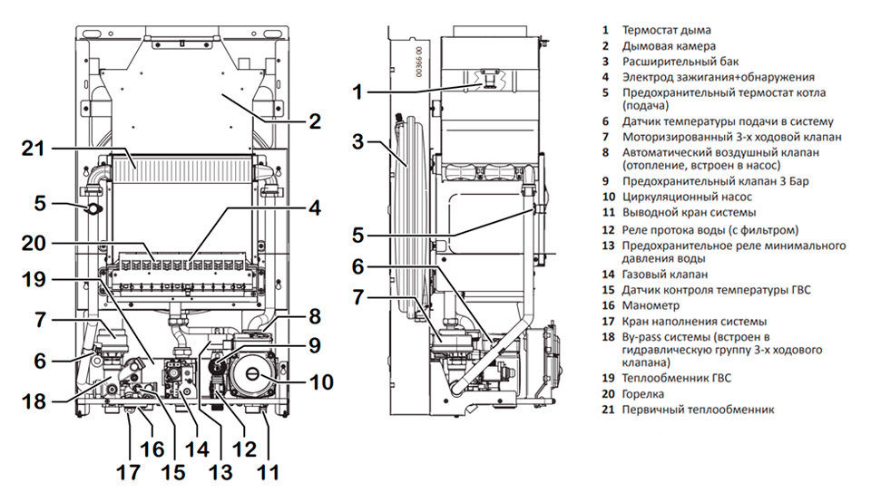 Комплектуючі деталі котла Italtherm City Class 28 C