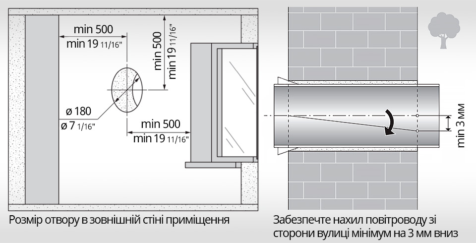 Монтажні розміри Вентс ТвінФреш Комфо РБ1-50-14