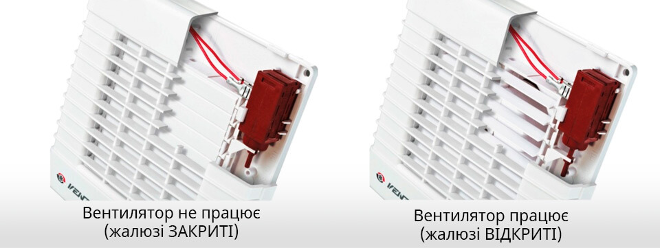 Автоматичні жалюзі Вентс ТвінФреш Комфо РБ1-50-14