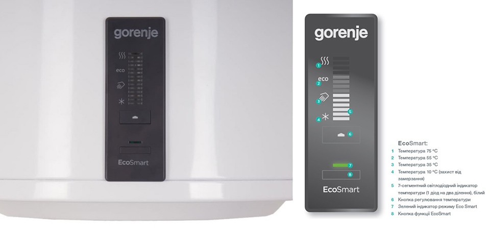 Gorenje GBF 120 SMV9 - якість і ефективність