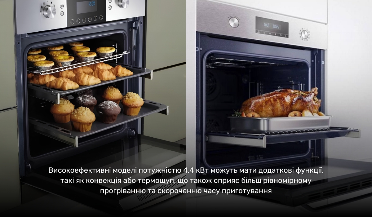 Потужність духової шафи: ключовий фактор для ефективної роботи