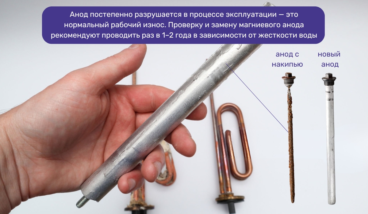 Слабый нагрев воды при включенном бойлере: возможен износ анода