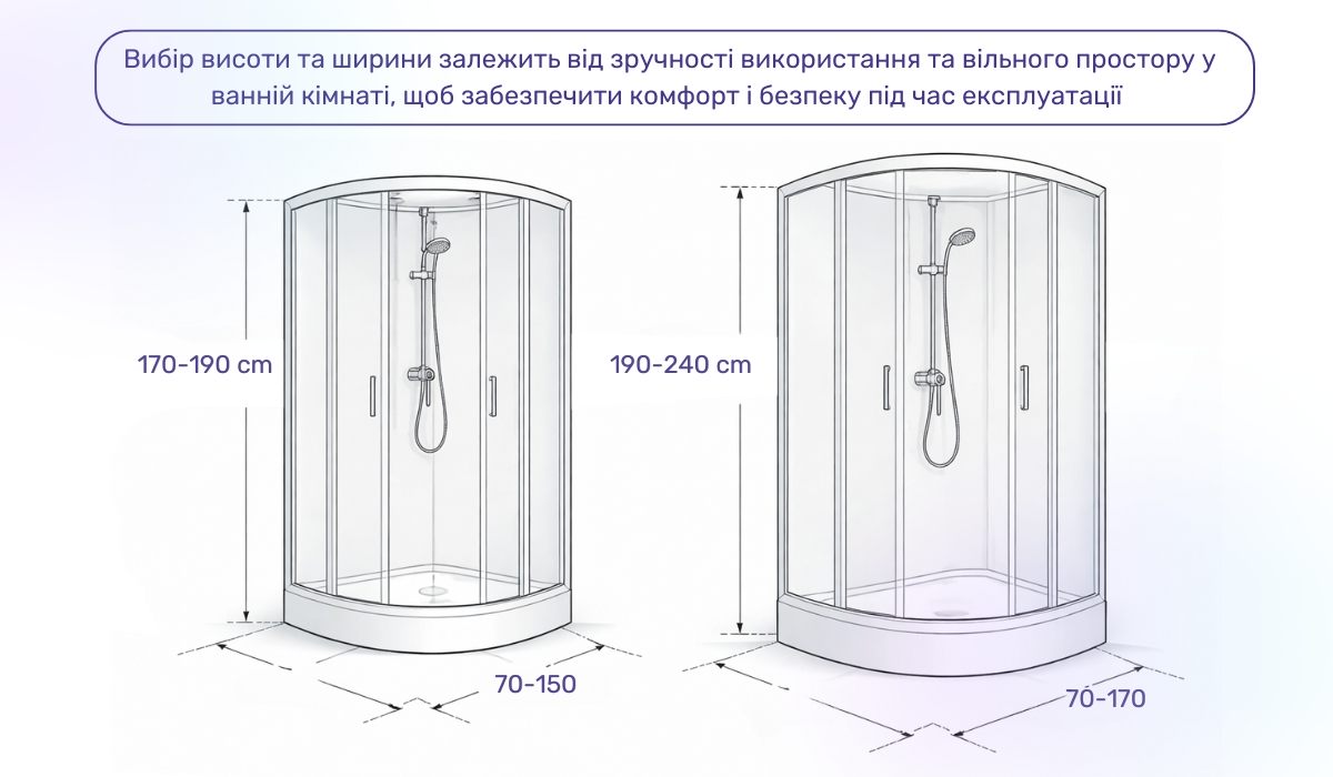Вибір кабіни за розміром: на що звернути увагу