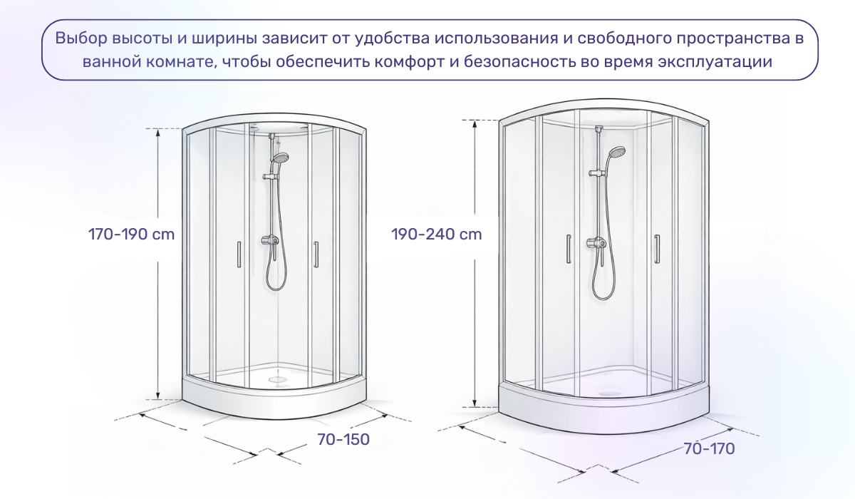 Выбор кабины по размеру: на что обратить внимание